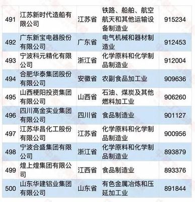 攜手共贏 安踏、恒安、百宏與恒安電氣的協(xié)作發(fā)展之路