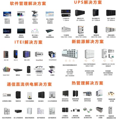 雙料冠軍實力加碼 維諦技術（Vertiv）如何以底層密碼，驅動您的“雙碳”軟件開發實踐